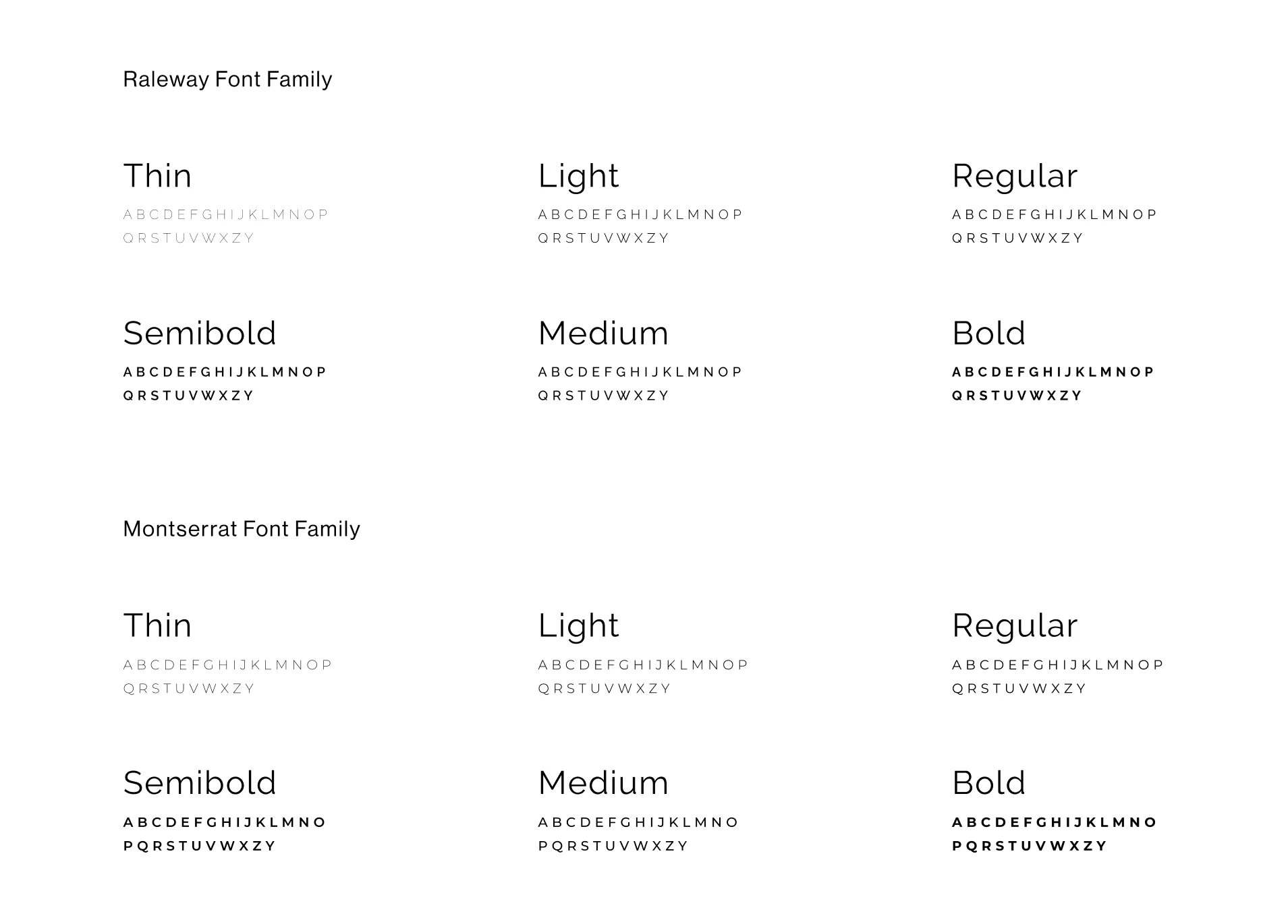 Patra Case study fonts Desktop Image